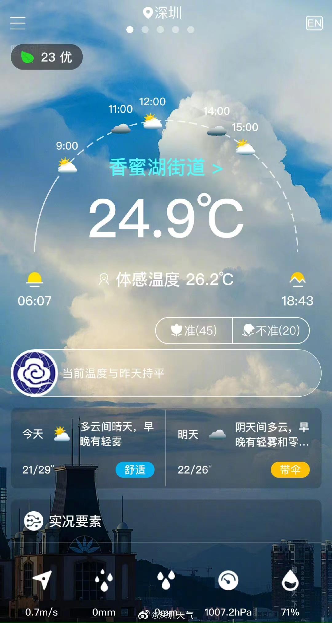 東莞天氣實時更新動態