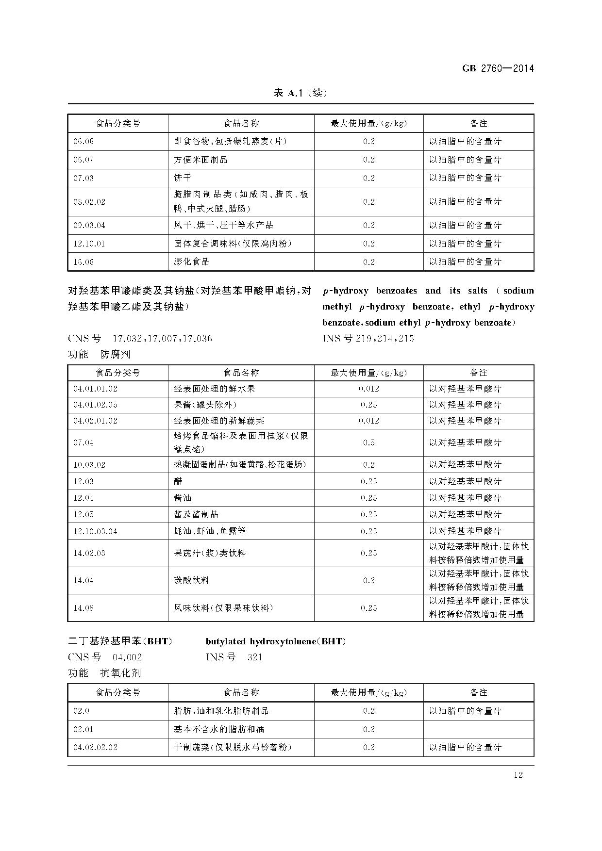 國家標準在線查詢平臺，一站式獲取標準信息的便捷通道