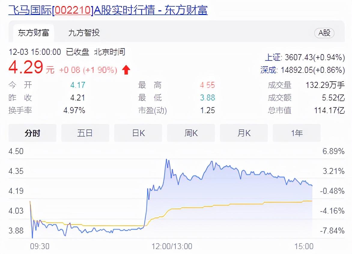 飛馬最新技術(shù)，開啟未來交通新篇章