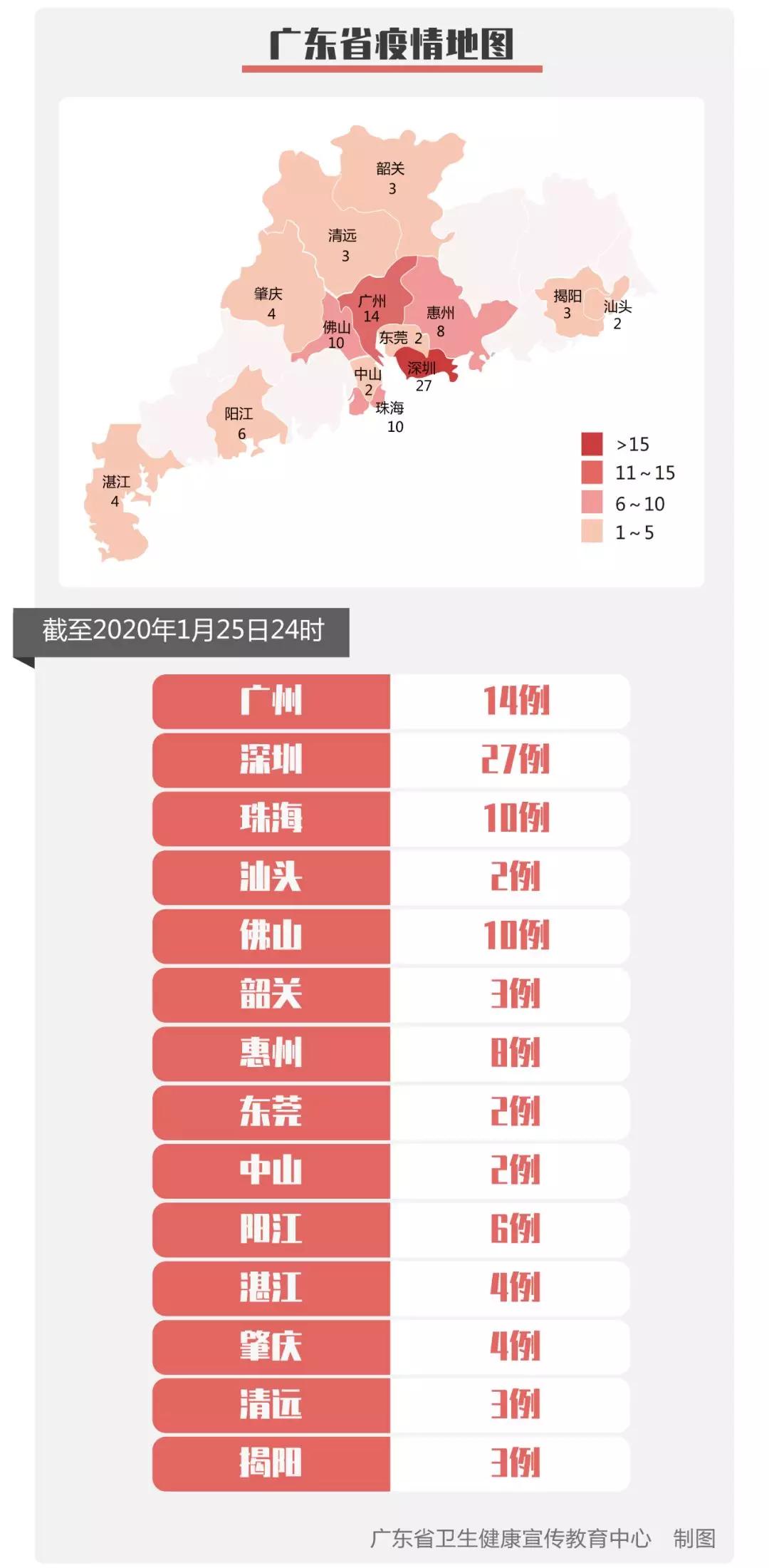 揭陽出院最新動態，健康之路嶄新篇章開啟