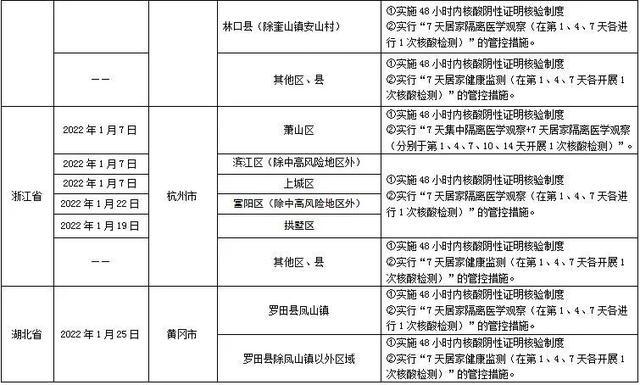 拜泉最新公告揭幕，縣域發展邁入嶄新篇章