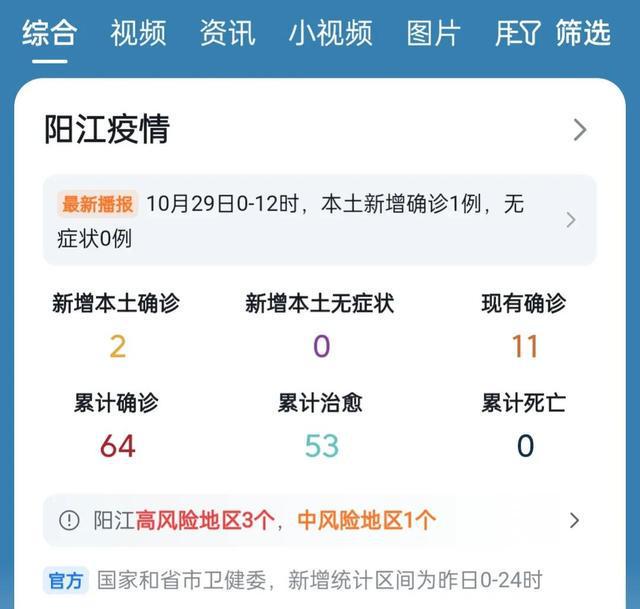 陽江最新確診，疫情下的堅守與希望的曙光