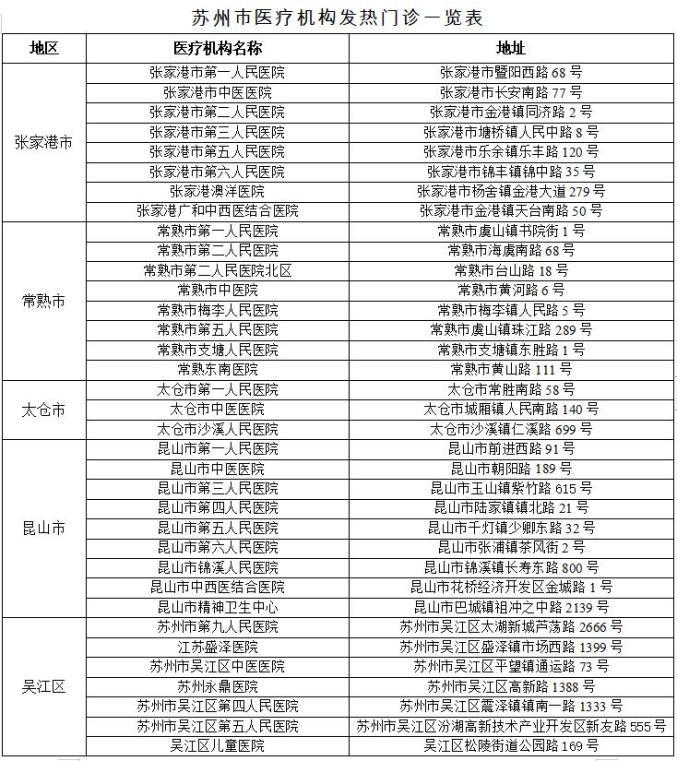 常州最新病例，挑戰(zhàn)與應(yīng)對策略