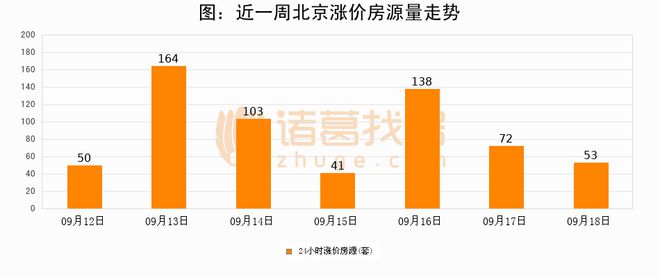 2024新澳門正版今晚開獎結(jié)果,前沿解讀說明_N版62.546