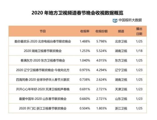 2024年新澳天天開獎資料大全正版安全嗎,統計解答解釋定義_Deluxe57.702