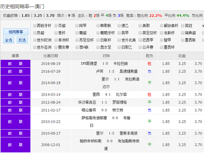 新澳天天彩資料大全最新版本,全面理解執行計劃_tool13.593