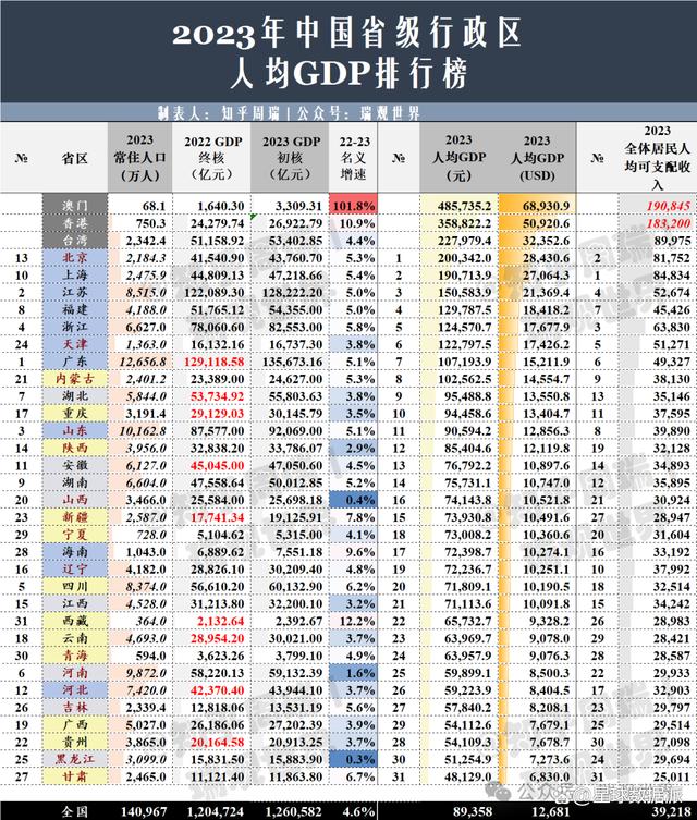 2023年澳門天天開彩免費記錄,經濟性執行方案剖析_OP36.968