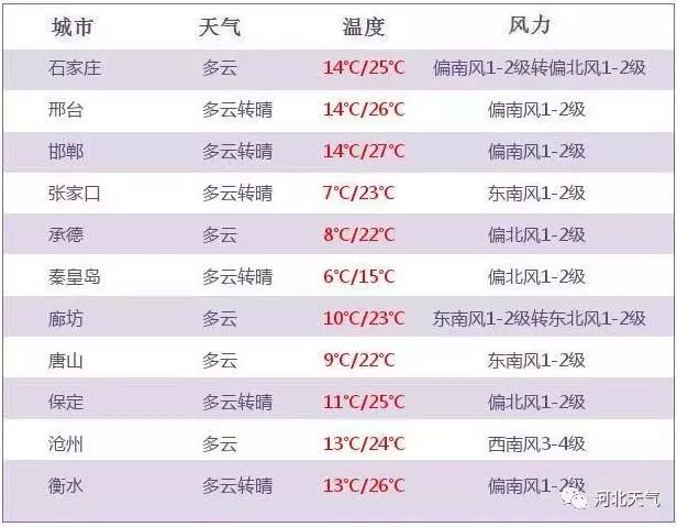 2024年新溪門天天開彩,精細化執行設計_標準版85.519