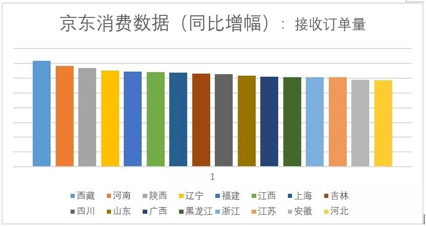 新澳天天彩免費(fèi)資料2024老,專業(yè)數(shù)據(jù)解釋定義_增強(qiáng)版57.805