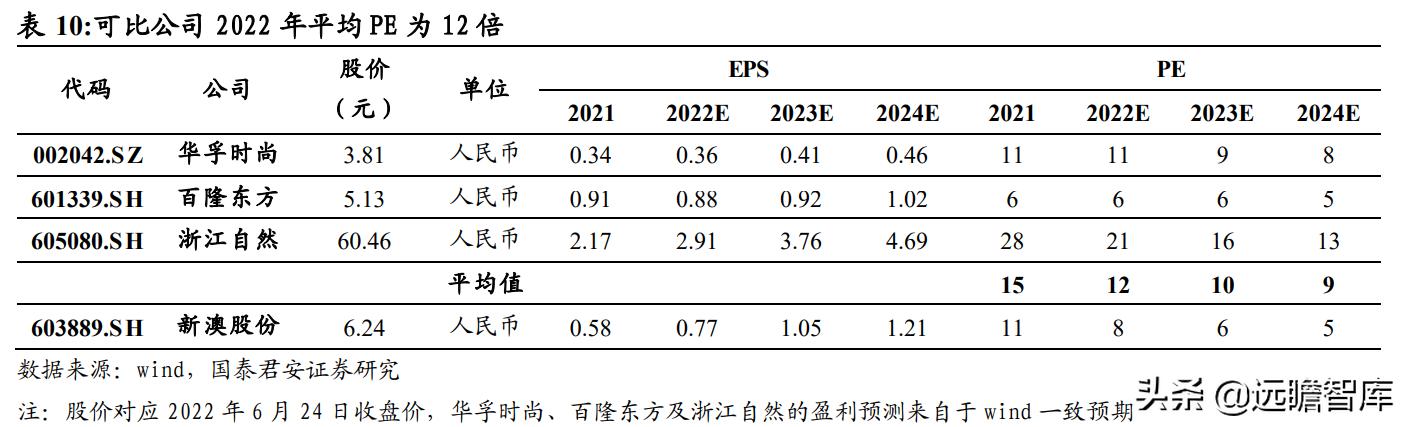 2024新澳精準正版資料109,定性分析說明_Plus97.500