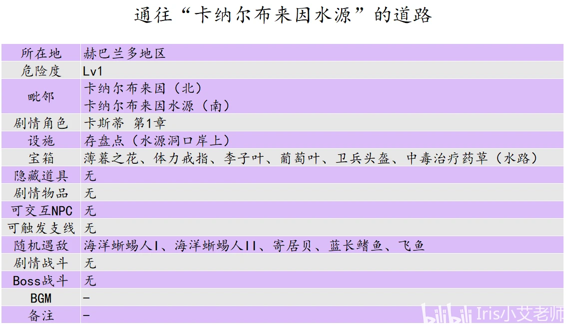 2024年新澳門天天開獎免費查詢,經驗解答解釋落實_戰略版24.251