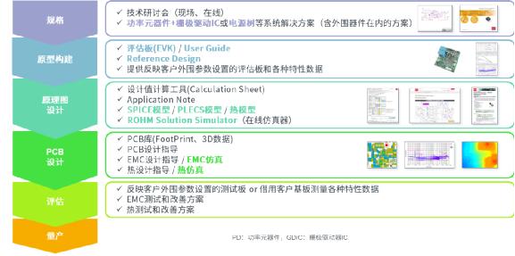 2024香港正版資料免費(fèi)盾,迅速設(shè)計解答方案_挑戰(zhàn)款13.791