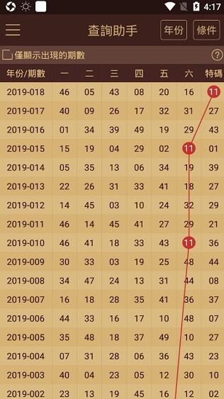 2024澳門天天六開彩記錄,實(shí)地評估說明_特供款52.266