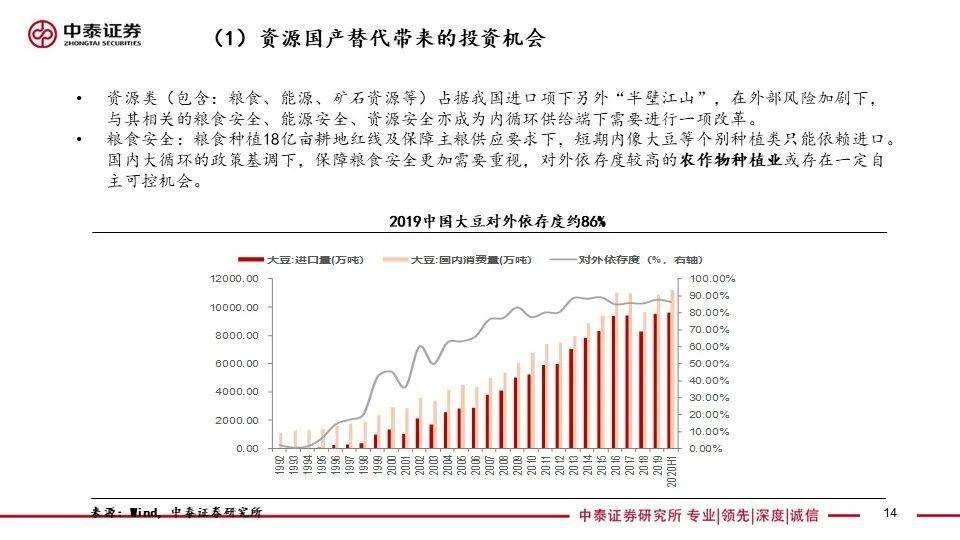 2024,澳門開獎結果,創新定義方案剖析_GM版77.660