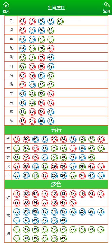 大三巴一肖一碼中,決策資料解釋落實(shí)_儲(chǔ)蓄版18.857