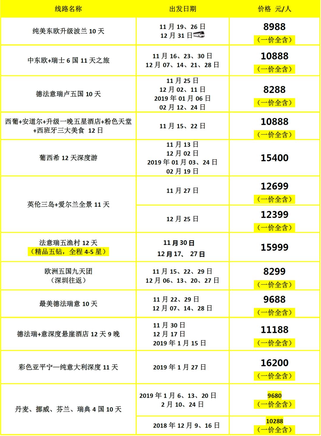 2023年澳門天天開彩免費記錄,靈活設計操作方案_入門版91.436