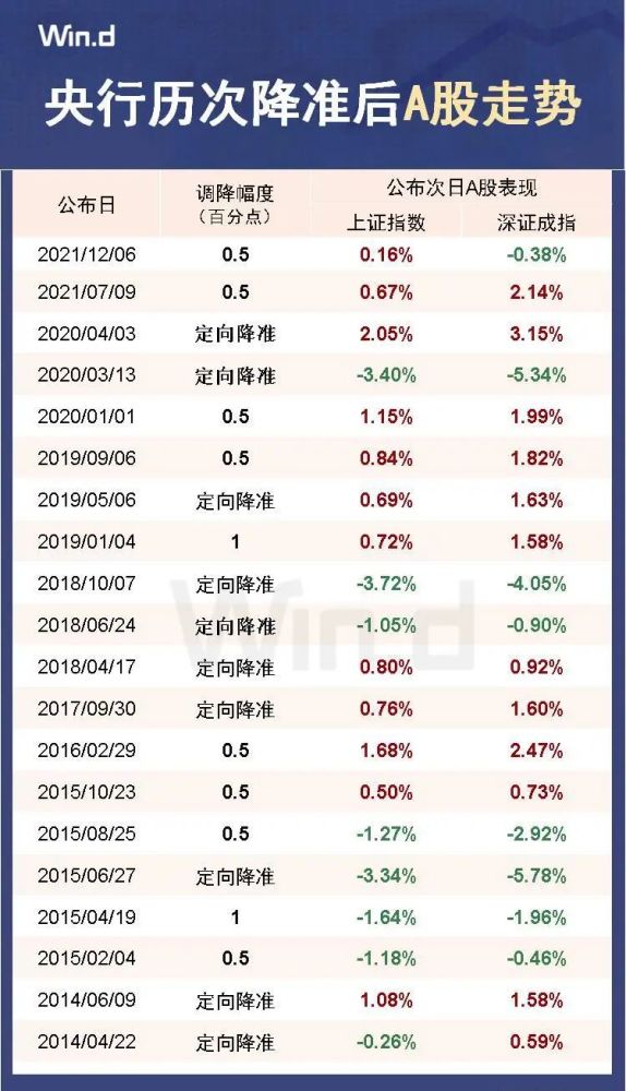 2024年新澳開獎結果,準確資料解釋落實_pro97.755