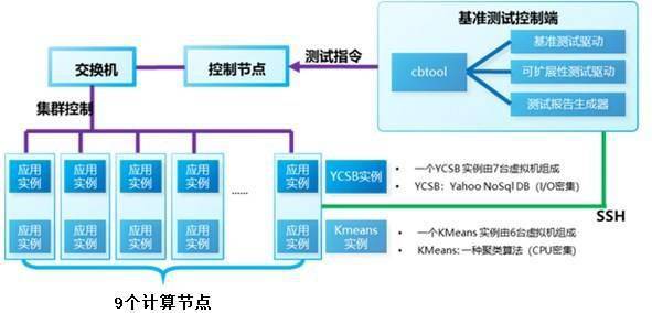 澳門一碼一肖一特一中全年,經典解釋落實_macOS58.223