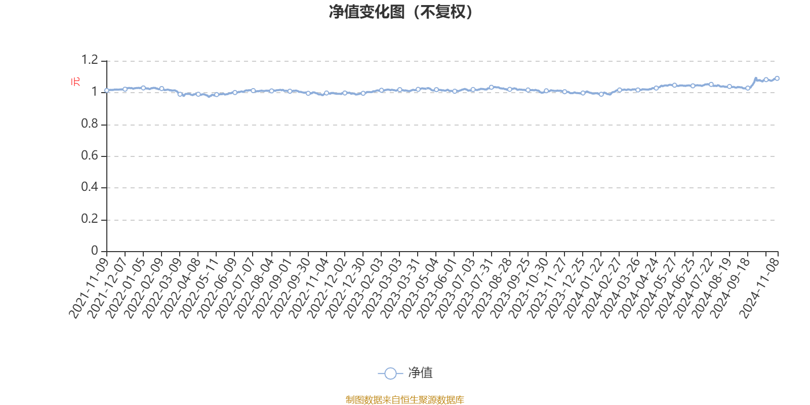 2024澳門天天六開彩開獎結果,全面分析數據執行_XE版63.690