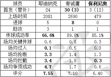 澳門一碼一肖一特一中全年,數據解答解釋落實_專屬版44.769