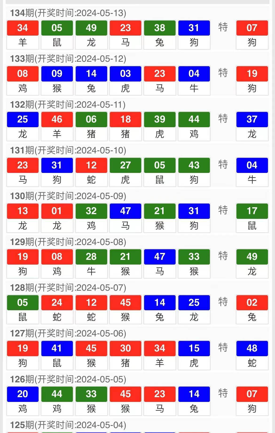 澳門今晚開特馬+開獎結果課優勢,準確資料解釋落實_iPad47.742