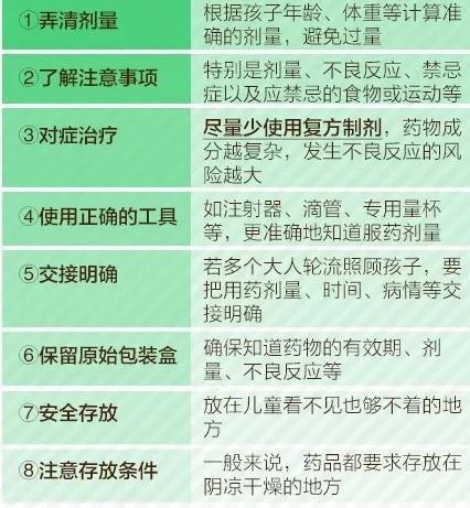 最新兒童禁藥背后的違法犯罪問題不容忽視