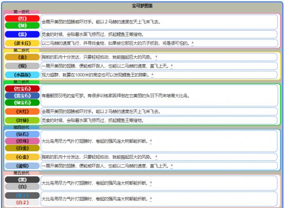 2024管家婆免費資料大全,決策資料解釋落實_2DM78.35