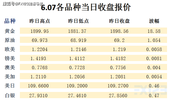 2024新澳門天天彩期期精準,全面執(zhí)行計劃數(shù)據(jù)_mShop28.308