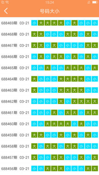 澳門天天免費精準大全,精細計劃化執行_Elite56.585