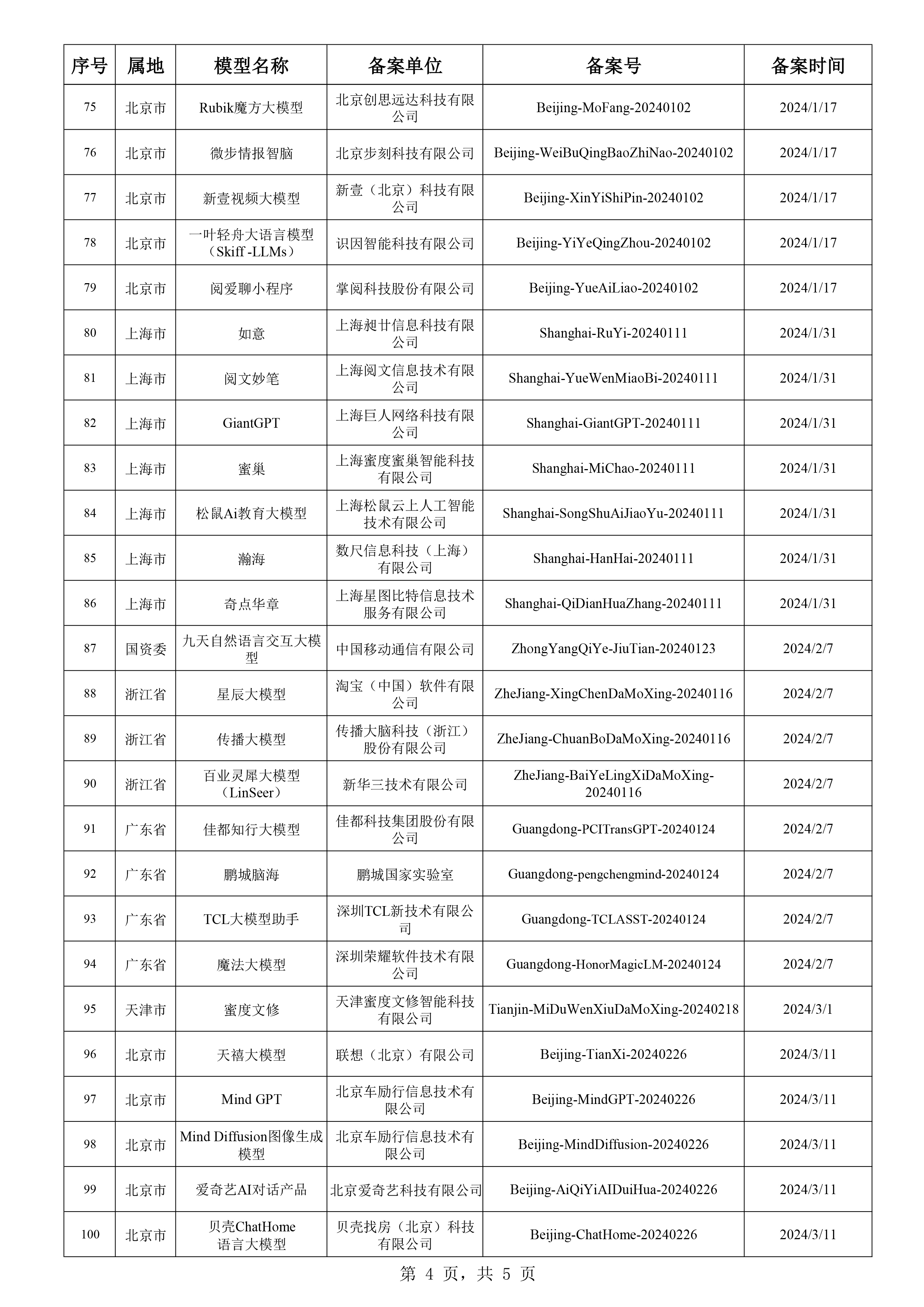 2024新澳門精準資料免費提供,快速解答方案執(zhí)行_Max56.96