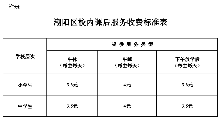 2024新奧精準資料免費大全,完善的執行機制解析_XP37.540