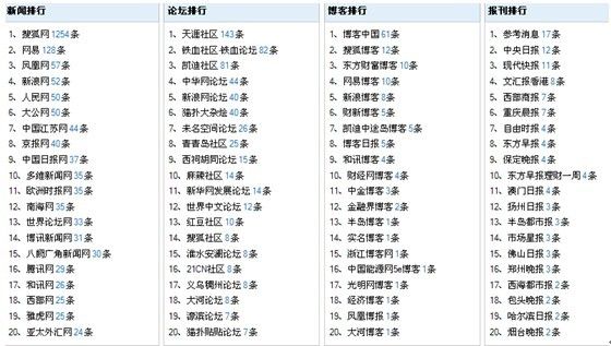 2024澳門碼今晚開獎記錄,實踐解答解釋定義_10DM20.485