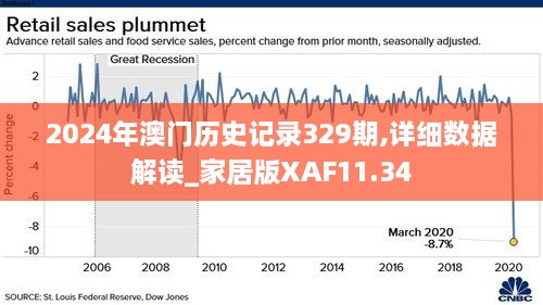 2024年澳門歷史記錄,專業解析評估_VR98.260