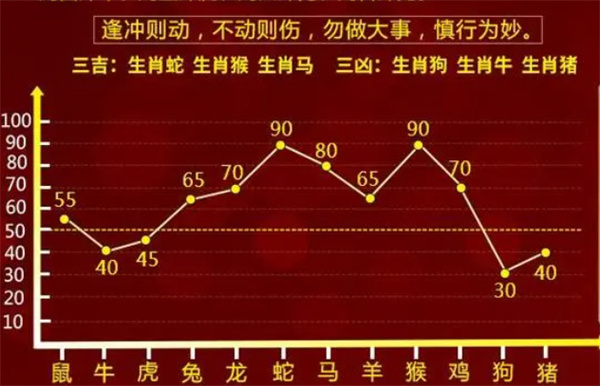 一肖一碼100-準資料,最新核心解答落實_4DM75.664