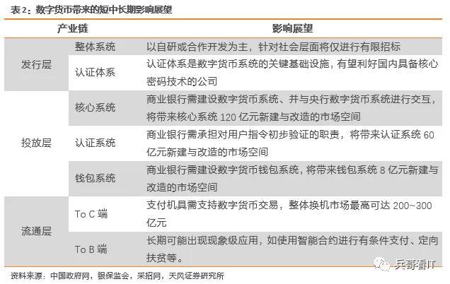 2024年澳門正版免費,實證解答解釋定義_理財版48.128