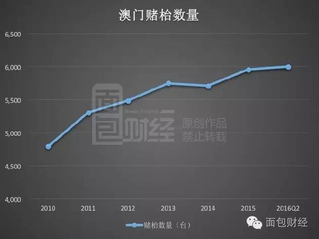 新澳門彩歷史開獎記錄走勢圖,全面解析數據執行_復古款48.346