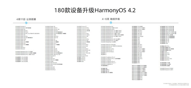 2024新澳今晚資料免費,持久設(shè)計方案策略_HarmonyOS81.837