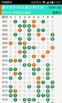 2024澳門天天開好彩大全鳳凰天機,實地數據分析計劃_網頁版27.165