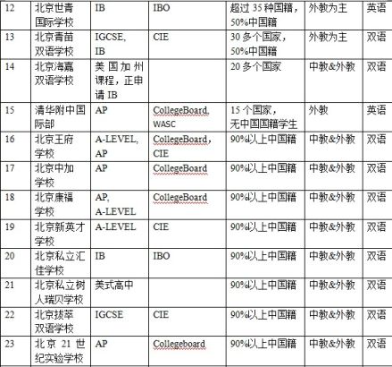 澳門(mén)三肖三碼精準(zhǔn)100%公司認(rèn)證,最新分析解釋定義_專(zhuān)屬版83.979