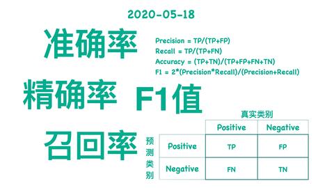 澳門一碼一碼100準(zhǔn)確,前沿評估解析_蘋果版14.442