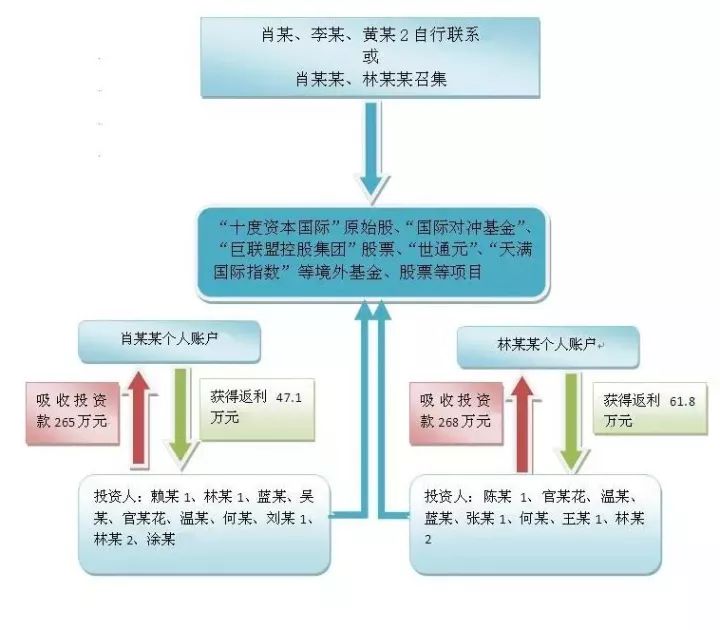 今晚澳門特馬必開一肖,精確分析解析說(shuō)明_5DM52.871