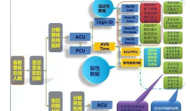 2024澳門六開獎結果,數據驅動執行方案_交互版85.519