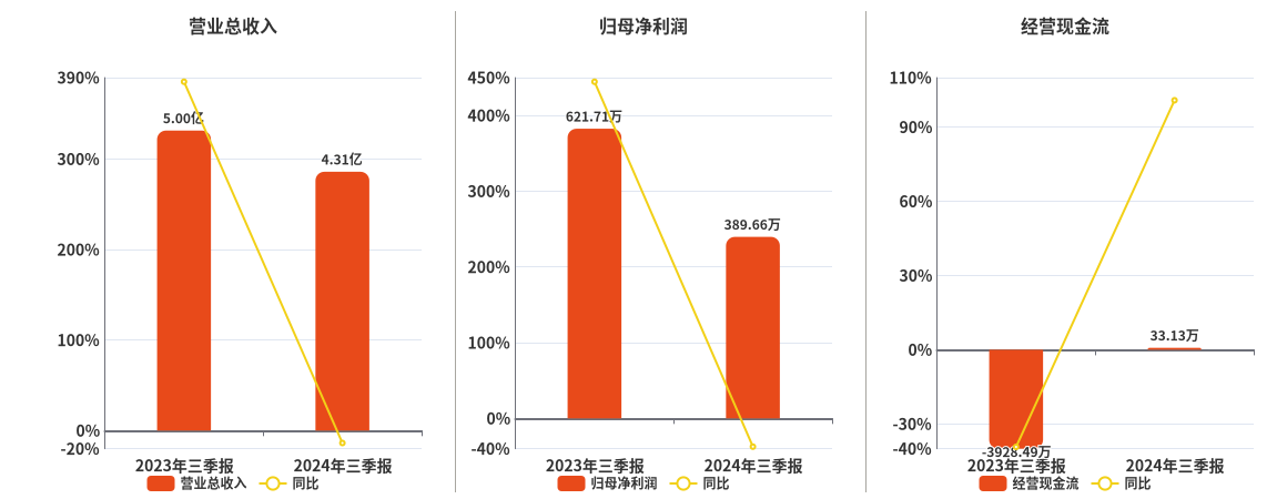 2024澳門六今晚開獎結果出來,實踐方案設計_Surface46.389