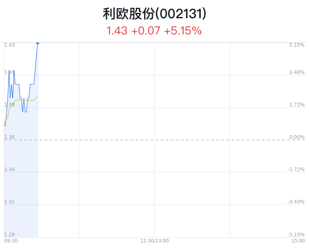 2024香港特馬今晚開獎,可靠執行策略_Prestige35.507