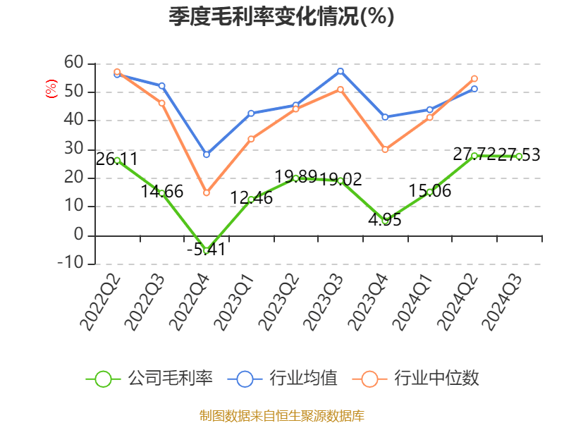 2024年香港資料免費大全,快速解答策略實施_6DM69.201