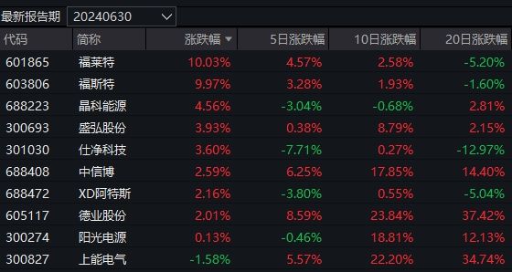 2024澳門今天晚上開什么生肖啊,最佳精選解釋落實_GM版14.443