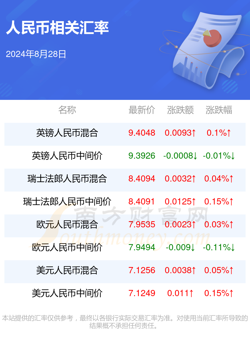 2024年新澳門天天開獎免費查詢,高效實施方法分析_QHD版77.233