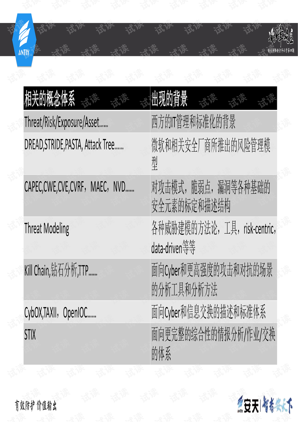 2024正版免費資料,絕對經典解釋落實_升級版41.271