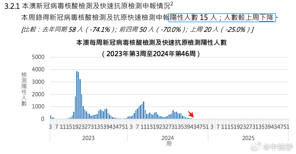 2024澳門開獎結果出來,數據導向執行策略_Executive31.247