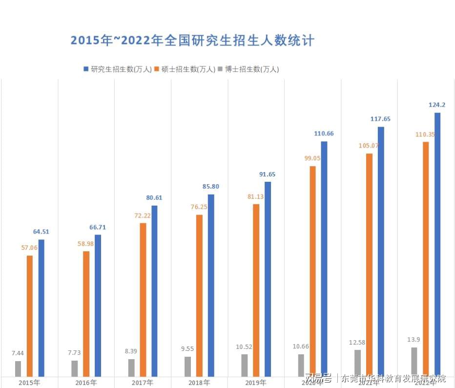 2024新澳免費資料大全精準版,正確解答落實_戶外版25.438